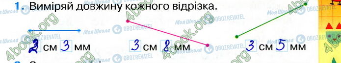 ГДЗ Математика 2 клас сторінка Стр.31 (1)